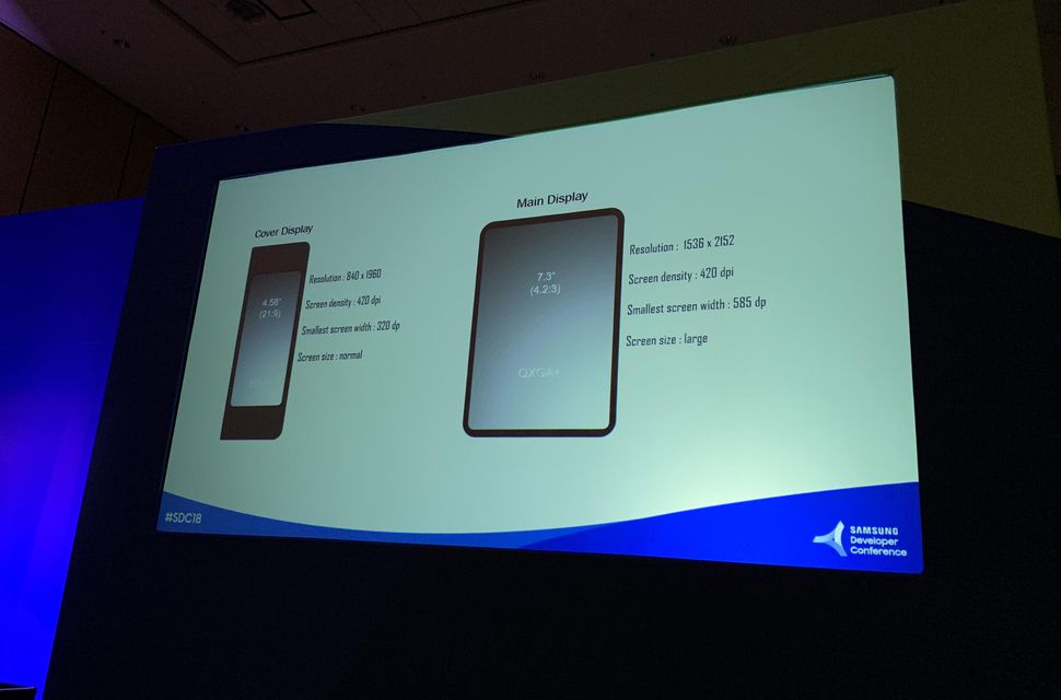 samsung-foldable-phone-display-specs