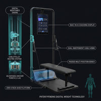 AI Smart Home Gym, All-In-One Digital Weight Workout Machine for Squat, Strength, Cardio, HIIT — How It Works